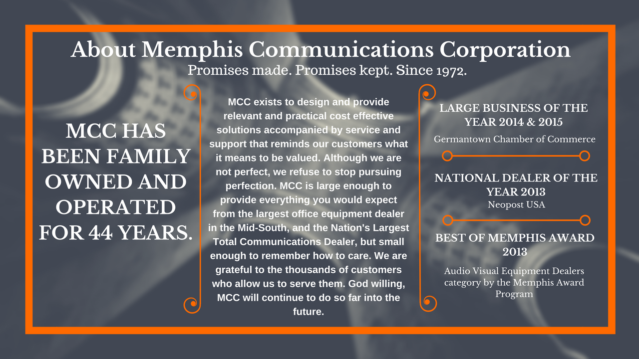 About Memphis Communications Corporation
